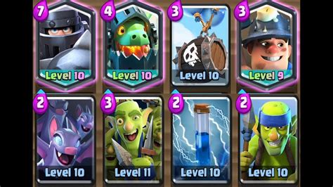 Best Clash Royale Decks with Mega Knight .